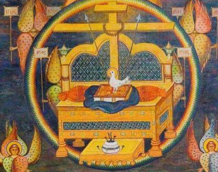 Rugăciunea Împărate Ceresc: Puterea și Semnificația Sa în Viața Ortodoxă - Rugăciuni Puternice