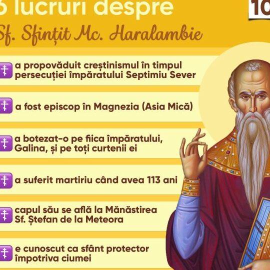 Rugăciunea Sf. Haralambie: Puterea și Miracolele Sale - Alți Sfinți